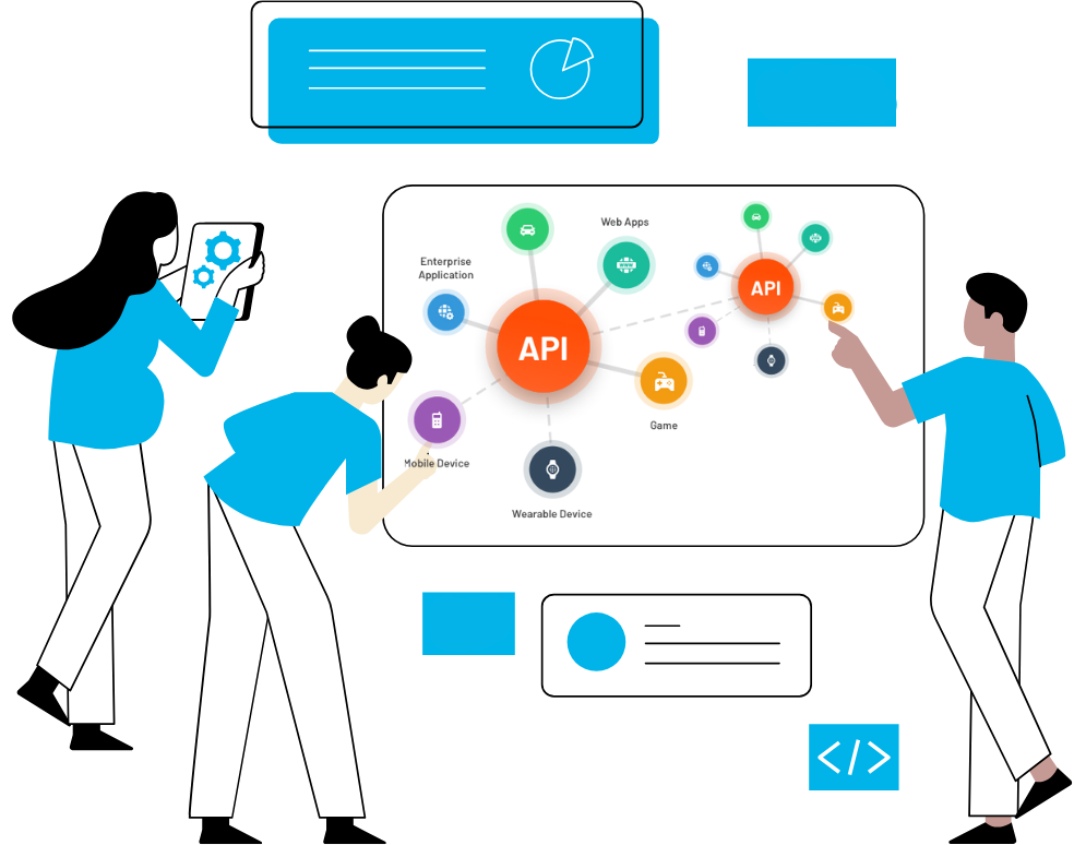 API-Led Connectivity and ModernizationAPI-Led Connectivity and Modernization
